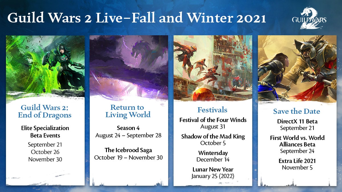 Guild Wars 2 Live: Fall and Winter 2021